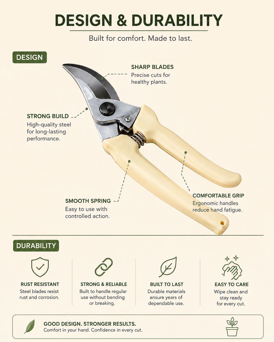 Premium Garden Pruning Shears (Secateur) for Plant Trimming, Pruning & Harvesting 🌱